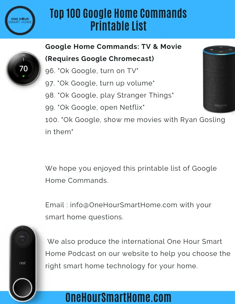 Google Home Commands Top 100 Of 2019 OneHourSmartHome